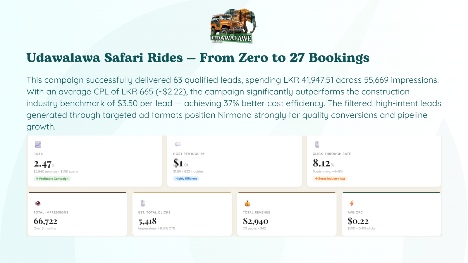 Udawalawe Safari Rides preview 1